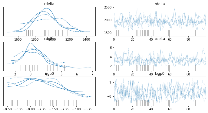 _images/Mass_model_27_1.png