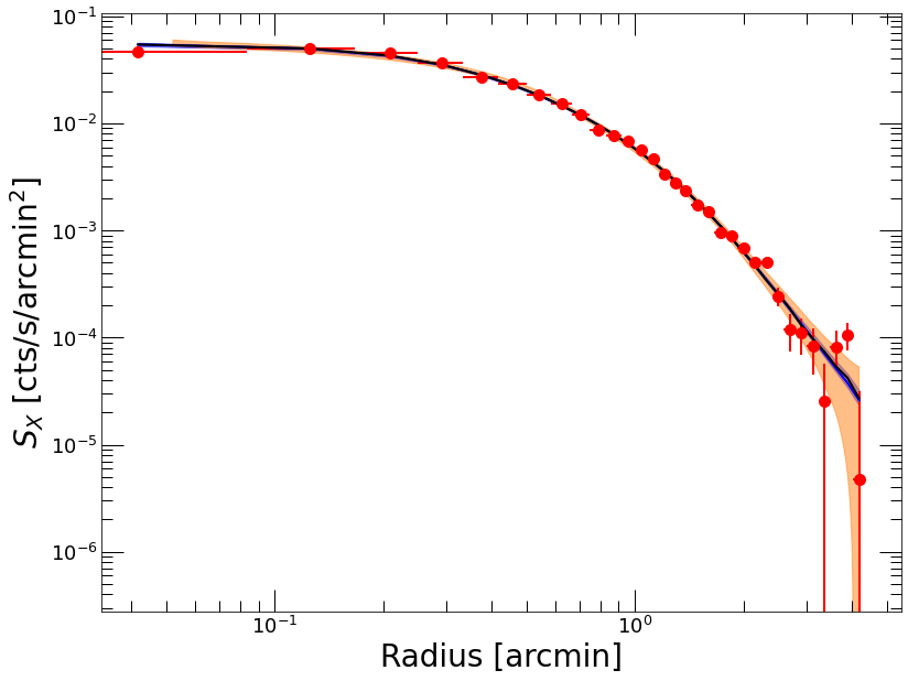 _images/Mass_model_31_3.png