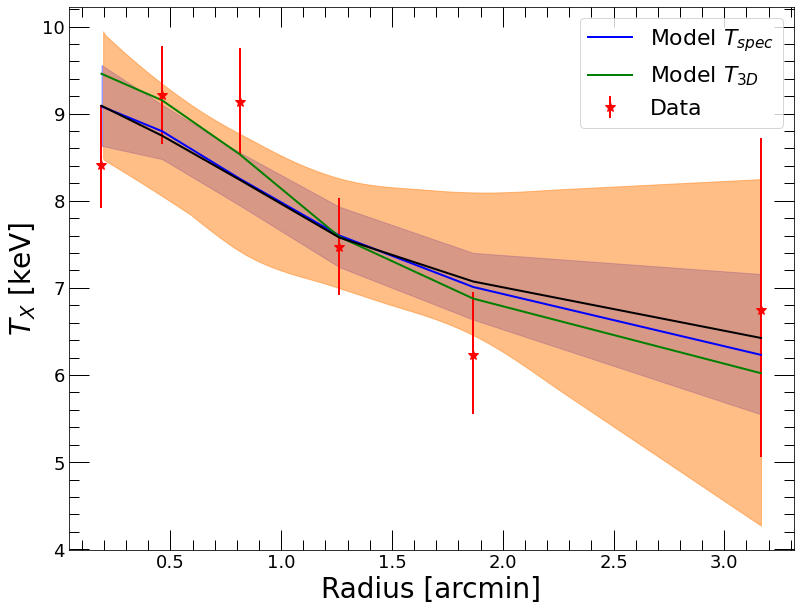 _images/Mass_model_33_3.png