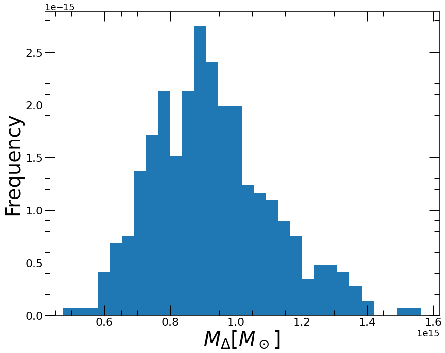 _images/Mass_model_37_1.png