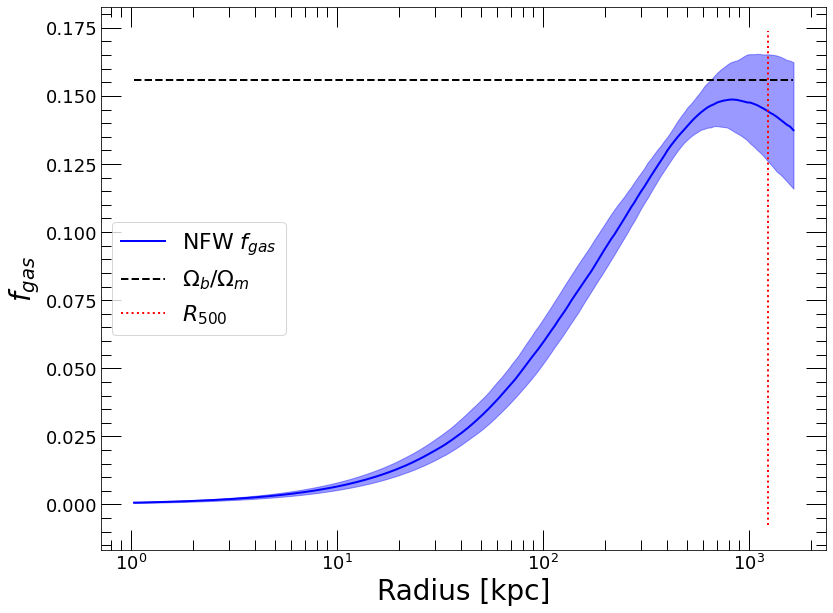 _images/Mass_model_47_2.png