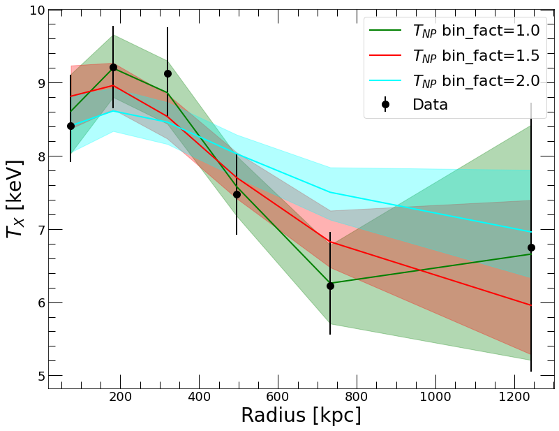 _images/NonParametric_33_1.png