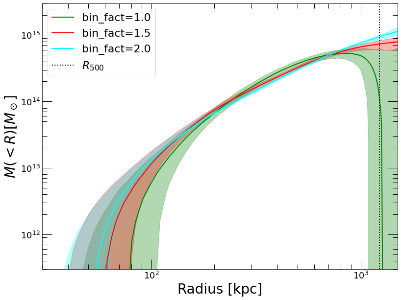 _images/NonParametric_39_1.png
