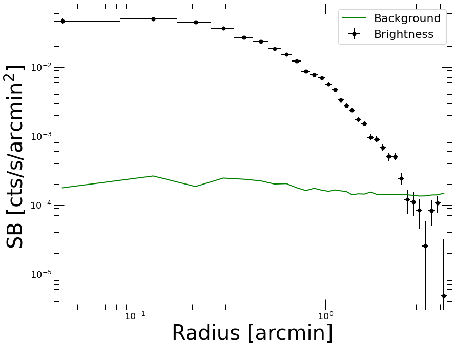 _images/NonParametric_5_1.png