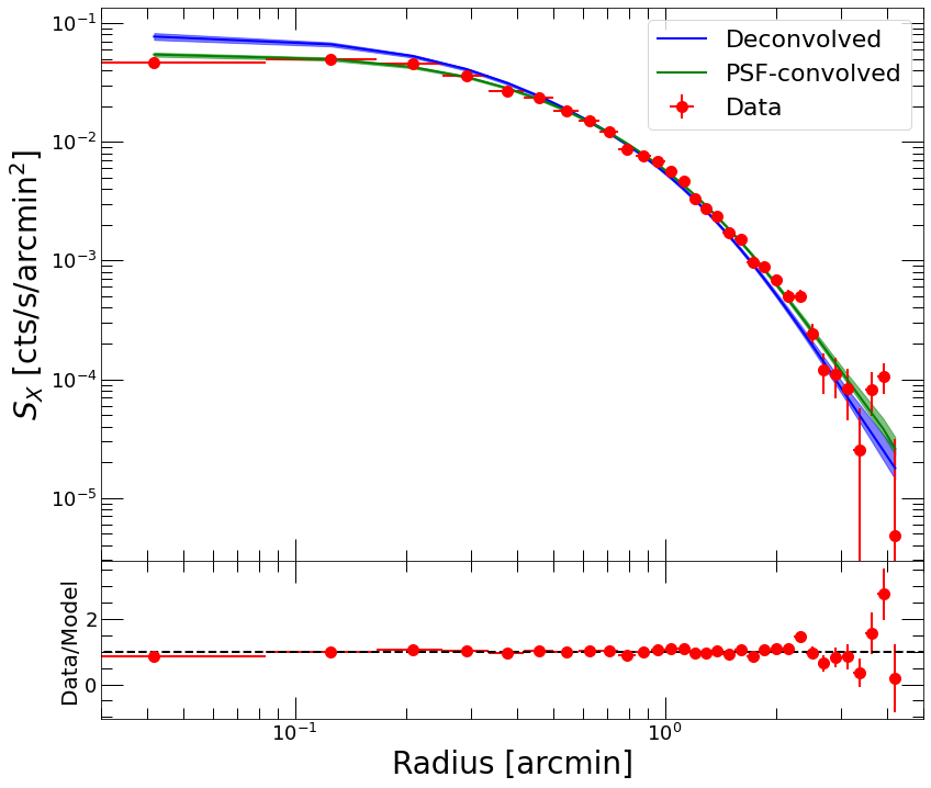 _images/Parametric_20_2.png