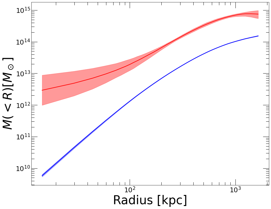 _images/Parametric_28_0.png